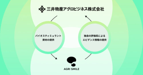 持続可能な農業の実現に向け、三井物産アグロビジネス株式会社と連携し、バイオスティミュラント資材評価に関する共同研究を開始